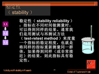 稳定性（ stability ） 稳定性（ stability reliability ）：指标在不同时间做测量时，可以得到同样的结果。通常我们是用测试与再测试方法（ test-retest method ）来度量一个指标的稳定程度，也就是将同样的指标重新测量同一群体，如果得到同样（或非常接近）的结果，则此指标具有稳定性。  1.1 1.2 1.3 