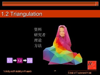 资料 研究者 理论 方法 1.2 Triangulation 1.1 1.2 1.3 