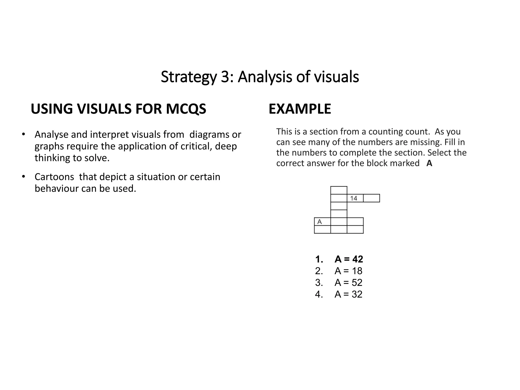 Strategy 3: Analysis of visuals
USING VISUALS FOR MCQS
• Analyse and interpret visuals from diagrams or
graphs require the application of critical, deep
thinking to solve.
• Cartoons that depict a situation or certain
behaviour can be used.
EXAMPLE
This is a section from a counting count. As you
can see many of the numbers are missing. Fill in
the numbers to complete the section. Select the
correct answer for the block marked A
1. A = 42
2. A = 18
3. A = 52
4. A = 32
 