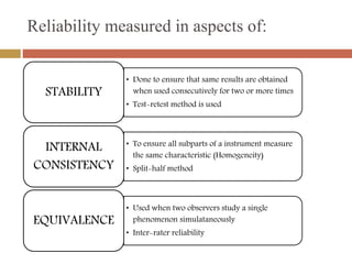 Homogeneity Reliability Validity and reliability of questionnaires | PPTX