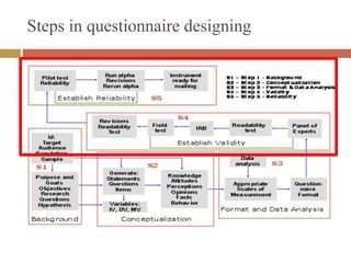 Validity and reliability of questionnaires | PPTX