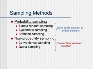 Sampling Methods
 Probability sampling
 Simple random sampling
 Systematic sampling
 Stratified sampling
 Non-probability sampling
 Convenience sampling
 Quota sampling
Have some element of
random selection
Susceptible to biased
selection
 
