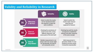 Validity and Reliability Threats and appropriate tool.pptx