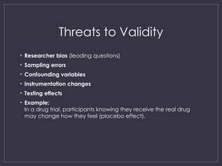 validity and reliability zia ullah.ppt pres | PPT