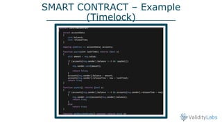 SMART CONTRACT – Example
(Timelock)
 