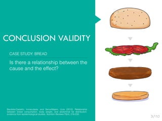 Validity & Ethics in Research | PDF