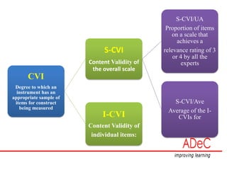 CVI
Degree to which an
instrument has an
appropriate sample of
items for construct
being measured
S-CVI
Content Validity of
the overall scale
S-CVI/UA
Proportion of items
on a scale that
achieves a
relevance rating of 3
or 4 by all the
experts
S-CVI/Ave
Average of the I-
CVIs forI-CVI
Content Validity of
individual items:
 