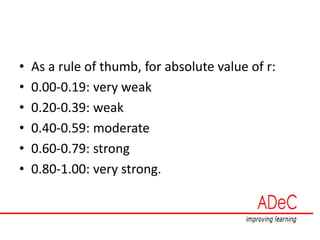 • As a rule of thumb, for absolute value of r:
• 0.00-0.19: very weak
• 0.20-0.39: weak
• 0.40-0.59: moderate
• 0.60-0.79: strong
• 0.80-1.00: very strong.
 