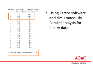 • Using Factor software
and simultaneously
Parallel analysis for
binary data
 