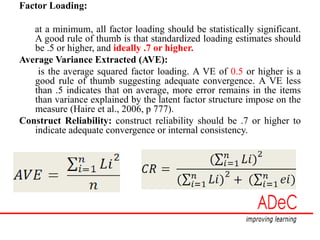 Factor Loading:
at a minimum, all factor loading should be statistically significant.
A good rule of thumb is that standardized loading estimates should
be .5 or higher, and ideally .7 or higher.
Average Variance Extracted (AVE):
is the average squared factor loading. A VE of 0.5 or higher is a
good rule of thumb suggesting adequate convergence. A VE less
than .5 indicates that on average, more error remains in the items
than variance explained by the latent factor structure impose on the
measure (Haire et al., 2006, p 777).
Construct Reliability: construct reliability should be .7 or higher to
indicate adequate convergence or internal consistency.
 