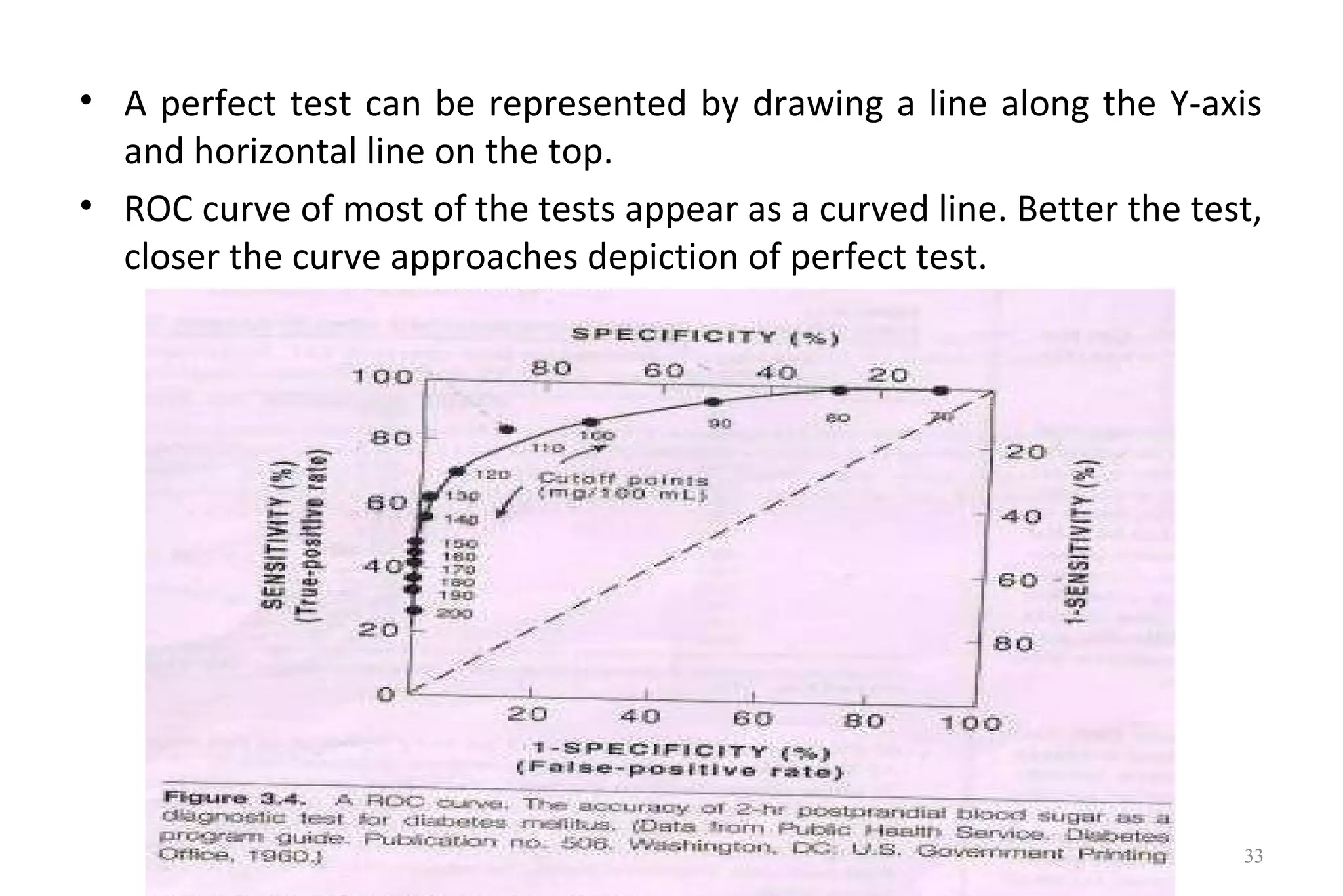 • A perfect test can be represented by drawing a line along the Y-axis
and horizontal line on the top.
• ROC curve of most of the tests appear as a curved line. Better the test,
closer the curve approaches depiction of perfect test.
33
 