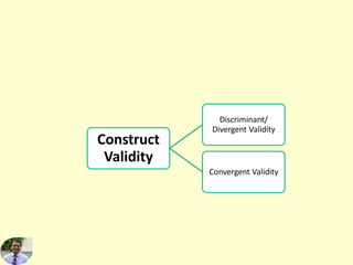 Validity of instrument | PDF