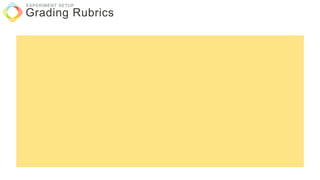 Grading Rubrics
EXPERIMENT SETUP
 