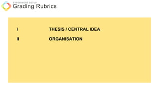 THESIS / CENTRAL IDEA
ORGANISATION
Grading Rubrics
EXPERIMENT SETUP
I
II
 