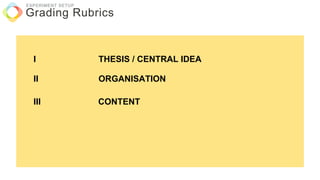 THESIS / CENTRAL IDEA
ORGANISATION
CONTENT
Grading Rubrics
EXPERIMENT SETUP
I
II
III
 