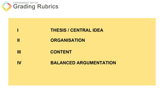 THESIS / CENTRAL IDEA
ORGANISATION
CONTENT
BALANCED ARGUMENTATION
Grading Rubrics
EXPERIMENT SETUP
I
II
III
IV
 