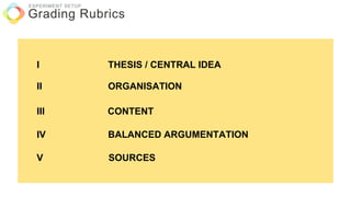 I
II
III
IV
V
THESIS / CENTRAL IDEA
ORGANISATION
CONTENT
BALANCED ARGUMENTATION
SOURCES
Grading Rubrics
EXPERIMENT SETUP
 