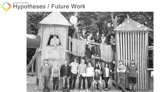 Hypotheses / Future Work
DISCUSSION
69
 