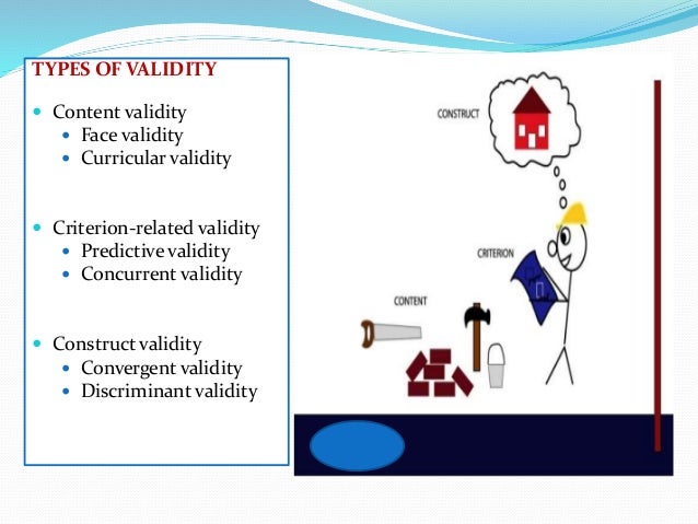 testing the validity and reliability of research instruments testing the validity and reliability of research instruments