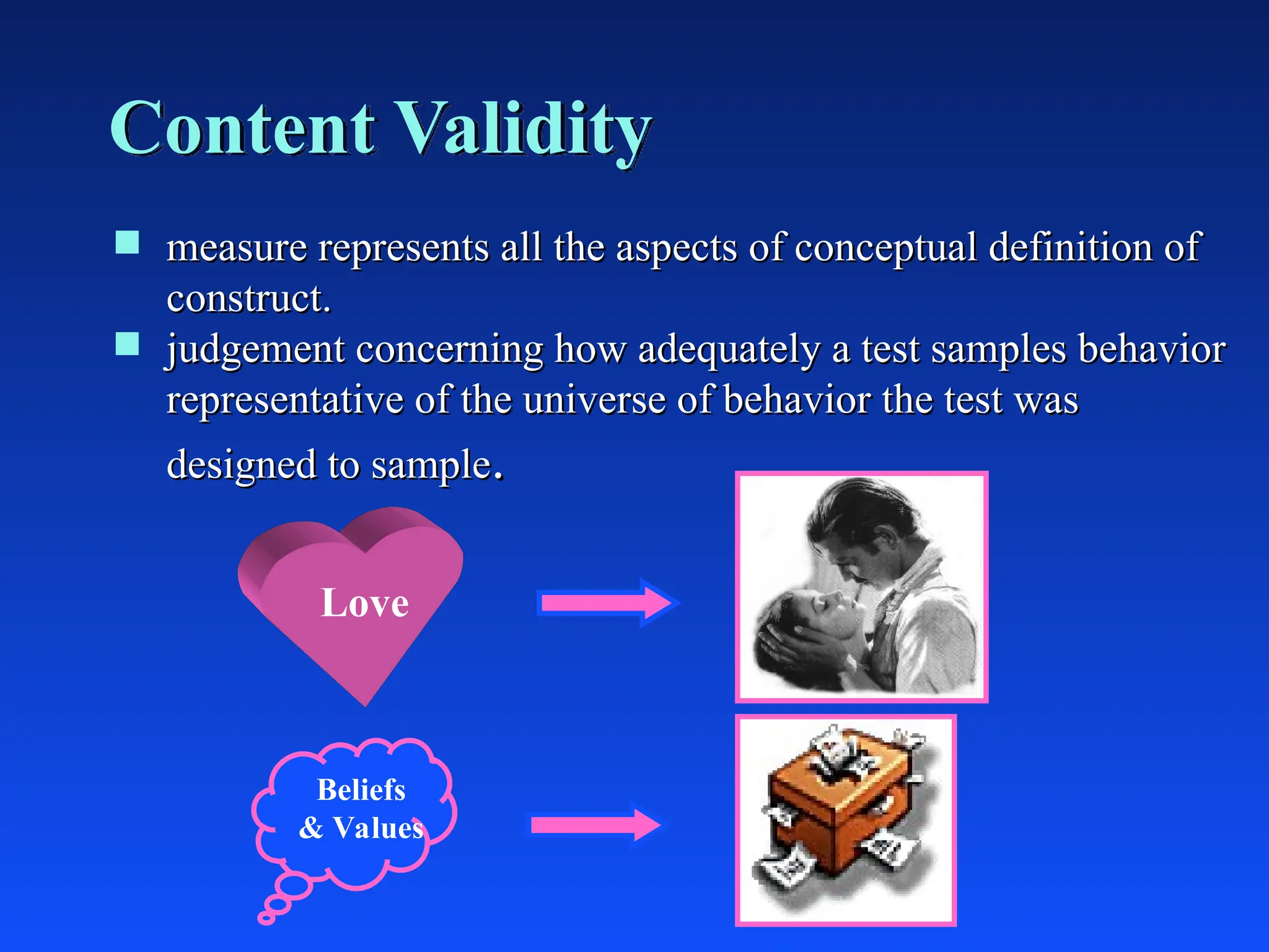 Content Validity
 measure represents all the aspects of conceptual definition of
measure represents all the aspects of conceptual definition of
construct.
construct.
 judgement concerning how adequately a test samples behavior
judgement concerning how adequately a test samples behavior
representative of the universe of behavior the test was
representative of the universe of behavior the test was
designed to sample
designed to sample.
.
Love
Beliefs
& Values
 