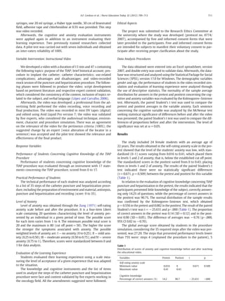 A.F. Cardoso et al. / Nurse Education Today 32 (2012) 709–713                                                   711


syringes, one 20 ml syringe, a Huber type needle, 30 cm of fenestrated             Ethical Aspects
ﬁeld, adhesive tape and chlorhexidine at 0.5% was provided. This step
was video recorded.                                                                    The project was submitted to the Research Ethics Committee at
    Afterwards, the cognitive and anxiety evaluation instruments                   the university where the study was developed (protocol no. 0774/
were applied again in addition to an instrument evaluating their                   2007), accompanied by free and informed consent forms that were
learning experience. Two previously trained researchers collected                  later provided to the participants. Free and informed consent forms
data. A pilot test was carried out with seven individuals and obtained             are intended for subjects to manifest their voluntary consent to par-
an inter-raters reliability of 100%.                                               ticipate after receiving proper clariﬁcation about the study.

Variable Intervention: Instructional Video                                         Data Analysis Procedures

    We developed a video with a duration of 13 min and 47 s containing                 The data obtained were entered into an Excel spreadsheet, version
the following topics: purpose of the TIAP; brief historical account; pro-          2007, and double entry was used to validate data. Afterwards, the data-
cedure to implant the catheter; catheter characteristics; use-related              base was structured and analyzed using the Statistical Package for Social
complications; advantages and disadvantages; and video-recorded                    Sciences (SPSS), version 17.0 for Windows. The demographic variables
mock session of the puncture and heparinization procedure. The follow-             gender and age, the performance of students in the video recorded sim-
ing phases were followed to produce the video: script development                  ulation and evaluation of learning experience were analyzed through
based on pertinent literature and respective expert content validation,            the use of descriptive statistics. The normality of the sample average
which considered the consistency of the content, inclusion of topics re-           distribution for answers in the pretest and posttest concerning the cog-
lated to the subject, and verbal language (López and Carvalho, 2006).              nitive and anxiety variables was evaluated by the Kolmogorov–Smirnov
    Afterwards, the video was developed: a professional from the ad-               test. Afterwards, the paired Student's t test was used to compare the
vertising ﬁeld performed the video recording, voice recording and                  pretest and posttest averages in the variable anxiety. Each sentence
ﬁnal production. The video was recorded in mini DV tapes (digital)                 concerning the cognitive variable was analyzed by the McNemar test
and edited using Avid Liquid Pro version 7; the video was validated                seeking statistical signiﬁcance of differences before and after the video
by ﬁve experts, who considered the audiovisual technique, environ-                 was presented; the paired Student's t test was used to compare the dif-
ment, character and procedure simulation. There was an agreement                   ferences of proportions before and after the intervention. The level of
on the relevance of the video for the pertinence criteria (100%); the              signiﬁcance was set at α = 0.05.
suggested change by an expert (voice alteration of the locator in a
sentence) was accepted and the pilot test showed the relevance and                 Results
effectiveness of the ﬁnal product.
                                                                                       The study included 24 female students with an average age of
Response Variables                                                                 22 years. The results obtained in the self-rating anxiety scale in the pre-
                                                                                   test showed that the level of the students' anxiety was low, with stan-
Performance of Students Concerning Cognitive Knowledge of the TIAP                 dardized (0–1) scores varying from 0.016 to 0.41, which placed them
Procedure                                                                          in levels 1 and 2 of anxiety, that is, below the established cut off point.
   Performance of students concerning cognitive knowledge of the                   The standardized scores in the posttest varied from 0 to 0.43; placing
TIAP procedure was evaluated through an instrument with 17 state-                  them in levels 1 and 2 of anxiety. The results of the paired Student's t
ments concerning the TIAP procedure, scored from 0 to 17.                          test indicated there were no statistically signiﬁcant differences
                                                                                   (t= 0.671, p = 0.509) between the pretest and posttest for this variable
Practical Performance of Students                                                  (Table 1).
    The technical performance of each student was analyzed according                   In relation to the evaluation of cognitive knowledge concerning TIAP
to a list of 35 steps of the catheter puncture and heparinization proce-           puncture and heparinization in the pretest, the results indicated that the
dure, including the preparation of environment and material, antisepsis,           participants presented little knowledge of the subject, correctly answer-
puncture and heparinization and recording (score: 0 to 35).                        ing only 14.2% of questions, while the percentage of correct answers in
                                                                                   the posttest was 90.7%. The normal distribution of the sample results
Level of Anxiety                                                                   was conﬁrmed by the Kolmogorov–Smirnov test, which obtained
    Level of anxiety was obtained through the Zung (1971) self-rating              p = 0.556 in the pretest and 0.082 in the posttest. The result of the paired
anxiety scale before and after the procedure. It is a four-item Likert             Student's t test was t = −25.631 and p b .000 (Table 1). The proportion
scale containing 20 questions characterizing the level of anxiety pre-             of correct answers in the pretest was 0.14 (SD = 0.12) and in the post-
sented by an individual in a given period of time. The possible score              test 0.90 (SD = 0.05). The difference of averages was −0.76 (p b .000,
for each item varies from 1 to 4. The minimum possible total score is              95% CI 0.82 to −0.70).
20 and the maximum is 80 (cut off point = 50). The higher the score                    The global average score obtained by students in the procedure
the stronger the symptoms associated with anxiety. The possible                    simulation, considering the 35 required steps after the video was pre-
weighted levels of anxiety are: I — no anxiety (0 to 0.25); II — mild anx-         sented, was 27.20. The steps that presented performance levels lower
iety (0.25 to 0.50); III — moderate anxiety (0.50 to 0.75); and IV — severe        than 75% were: steps 4 (explained the procedure to the patient), 5
anxiety (0.75 to 1). Therefore, scores were standardized between 0 and
1 for data analysis.                                                               Table 1
                                                                                   Distribution of scores of anxiety and cognitive knowledge before and after watching
Evaluation of the Learning Experience                                              the educational video.

    Students evaluated their learning experience using a scale mea-                  Variables                            Pretest    Posttest    t            p
suring the level of acceptance of a given experience that was adapted
                                                                                     Self-rating anxiety scale
to the situation.                                                                    Minimum value                         0.016      0              0.671    0.509
    The knowledge and cognitive instruments and the list of items                    Maximum value                         0.41       0.43
used to analyze the steps of the catheter puncture and heparinization
                                                                                     Cognitive knowledge
procedure were face and content validated by ﬁve experts working in
                                                                                     Percentage of correct answers (%)    14.2       90.7        − 25.631     b.000
the oncology ﬁeld. All the amendments suggested were followed.
 