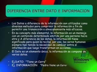 Los Datos a diferencia de la información son utilizados como diversos métodos para comprimir la información a fin de permitir una transmisión o almacenamient o  más eficaces.  En su concepto más elemental, la información es un mensaje con un contenido determinado emitido por una persona hacia otra y A diferencia de los datos, la información tiene significado para quien la recibe, por eso, los seres humanos siempre han tenido la necesidad de cambiar entre sí información que luego transforman en acciones.  El Dato es un elemento único, la información se compone de varios datos. Ej.DATO:  "Tiene un Carro“ Ej. INFORMACIÓN:  "Pedro tiene un  Carro " DIFERENCIA ENTRE DATO E INFORMACION 