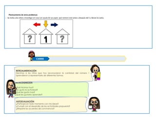 Planteamiento de otros problemas:
- Se invita a los niños a investigar en casa con ayuda de sus papis, qué número está antes y después del 1 y llenan la casita.
METACOGNICIÓN:
¿Qué hicimos hoy?
¿les gusto la actividad?
¿Qué les gusto mas?
¿Qué les gustaría aprender?
AUTOEVALUACIÓN:
¿Participe en todo momento con mis ideas?
¿Cumplí con el desarrollo de las actividades propuesta?
¿Respete los acuerdos de convivencia?
CIERRE
RETROALIMENTACIÓN:
Decimos a los niños que hoy reconocieron la cantidad del número 1 y
aprendieron a representarla de diferentes formas.
 