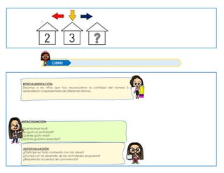 METACOGNICIÓN:
¿Qué hicimos hoy?
¿les gusto la actividad?
¿Qué les gusto mas?
¿Qué les gustaría aprender?
AUTOEVALUACIÓN:
¿Participe en todo momento con mis ideas?
¿Cumplí con el desarrollo de las actividades propuesta?
¿Respete los acuerdos de convivencia?
CIERRE
RETROALIMENTACIÓN:
Decimos a los niños que hoy reconocieron la cantidad del número 3 y
aprendieron a representarla de diferentes formas.
 