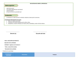 REFLEXIONAMOS SOBRE EL APRENDIZAJE:
- ¿Qué hicimos hoy?
- ¿Tuve alguna dificultad para aprenderlo?
- ¿Cómo lo superé?
- ¿En qué me servirá lo aprendido hoy?
- La evaluación se realiza durante la actividad, mediante la observación d la docente.
ACTIVIDADES PERMANENTES DE SALIDA:
 Alistan sus objetos personales.
 Cantamos una canción propuesta por los niños y niñas.
 Despedimos a nuestros niños(as) con mucho cariño, invitándolos a volver el día de mañana.
FASE 2. EJECUCIÓN DEL PROYECTO
Ejecución de las actividades
Actividad 1: Jugamos con el número 4.
*Fecha.: Jueves 05 de octubre.
*Descripción de la actividad.
Propósitos de aprendizaje:
Competencias /
capacidades
Desempeños Producto
__________________________________
Docente del Aula
__________________________________
Director (a)
Evaluación:
Metacognición:
 