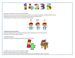 - Se pregunta ¿Cuál de ellos es el número 4? Los niños responden.
- Comentamos con los niños que hoy queremos saber cuál es el número 4 y cómo podemos representar su cantidad de diferentes formas.
- Se pregunta ¿Qué queremos saber? ¿Para qué? ¿Cómo podríamos representar la cantidad del dos?
- Los niños expresan a su manera lo que han comprendido acerca del problema
Búsqueda y Ejecución de Estrategias:
- Se pregunta ¿Qué podemos hacer para saber cuánto es dos y cómo se escribe el número 4? Los niños responden.
- Se propone a los niños realizar algunas actividades.
Conocemos el número 2:
- Presentamos en la pizarra el rompecabezas del número 4 la silueta de una silla.
- Se pregunta ¿A qué se parece el número 4? Los niños responden.
- Colocamos la silueta grande del número 4 dibujada en papelote.
- Los niños reconocen el número 4 repasando la silueta colocando pelotas de trapo. Verbalizan el nombre del número 4.
 