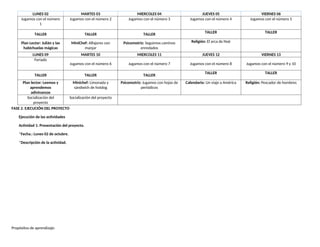 FASE 2. EJECUCIÓN DEL PROYECTO
Ejecución de las actividades
Actividad 1: Presentación del proyecto.
*Fecha.: Lunes 02 de octubre.
*Descripción de la actividad.
Propósitos de aprendizaje:
LUNES 02 MARTES 03 MIERCOLES 04 JUEVES 05 VIERNES 06
Jugamos con el número
1
Jugamos con el número 2 Jugamos con el número 3 Jugamos con el número 4 Jugamos con el número 5
TALLER TALLER TALLER
TALLER TALLER
Plan Lector: Julián y las
habichuelas mágicas
MiniChef: Alfajores con
manjar
Psicomotriz: Seguimos caminos
enredados
Religión: El arca de Noé
LUNES 09 MARTES 10 MIERCOLES 11 JUEVES 12 VIERNES 13
Feriado
Jugamos con el número 6 Jugamos con el número 7 Jugamos con el número 8 Jugamos con el número 9 y 10
TALLER TALLER TALLER
TALLER TALLER
Plan lector: Leemos y
aprendemos
adivinanzas
Minichef: Limonada y
sándwich de hotdog
Psicomotriz: Jugamos con hojas de
periódicos
Calendario: Un viaje a América Religión: Pescador de hombres
Socialización del
proyecto
Socialización del proyecto
 