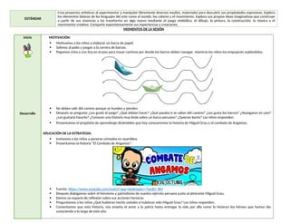 ESTÁNDAR
Crea proyectos artísticos al experimentar y manipular libremente diversos medios, materiales para descubrir sus propiedades expresivas. Explora
los elementos básicos de los lenguajes del arte como el sonido, los colores y el movimiento. Explora sus propias ideas imaginativas que construye
a partir de sus vivencias y las transforma en algo nuevo mediante el juego simbólico, el dibujo, la pintura, la construcción, la música y el
movimiento creativo. Comparte espontáneamente sus experiencias y creaciones.
MOMENTOS DE LA SESIÓN
Inicio
Desarrollo
MOTIVACIÓN:
 Motivamos a los niños a elaborar un barco de papel.
 Salimos al patio y juegan a la carrera de barcos.
 Pegamos cinta o con tiza en el piso para trazar caminos por donde los barcos deben navegar, mientras los niños los empujarán soplándolos.
 No deben salir del camino porque se hunden y pierden.
 Después se pregunta ¿Les gustó el juego? ¿Qué debían hacer? ¿Qué pasaba si se salían del camino? ¿Les gusta los barcos? ¿Navegaron en uno?
¿Les gustaría hacerlo? ¿Conocen una historia muy linda sobre un barco peruano? ¿Quieren leerla? Los niños responden.
 Presentamos el propósito de aprendizaje diciéndoles que hoy conoceremos la historia de Miguel Grau y el combate de Angamos.
APLICACIÓN DE LA ESTRATEGIA:
 Invitamos a los niños a ponerse cómodos en asamblea.
 Presentamos la historia “El Combate de Angamos”:
 Fuente: https://www.youtube.com/watch?app=desktop&v=7sxcB3_IlkY
 Después dialogamos sobre el heroísmo y patriotismo de nuestro ejército peruano junto al almirante Miguel Grau.
 Damos un espacio de reflexión sobre sus acciones heroicas.
 Preguntamos a los niños ¿Qué hubieran hecho ustedes si hubieran sido Miguel Grau? Los niños responden.
 Comentamos que esta historia, nos enseña el amor a la patria hasta entregar la vida por ella como lo hicieron los héroes que hemos ido
conociendo a lo largo de este año.
 