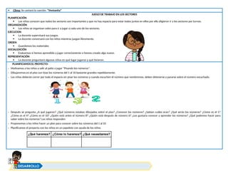  Clima: Se cantará la canción: “Ventanita”
JUEGO DE TRABAJO EN LOS SECTORES
PLANIFICACIÓN
 Los niños conocen que todos los sectores son importantes y que no hay espacio para estar todos juntos en ellos por ello eligieron ir a los sectores por turnos.
ORGANIZACIÓN
 Los niños se organizan solos para ir a jugar a cada uno de los sectores.
EJECUCION
 La docente supervisará sus juegos.
 La docente conversará con los niños mientras juegan libremente.
ORDEN
 Guardemos los materiales
SOCIALIZACIÓN
 Evaluemos si hemos aprendido a jugar correctamente o hemos creado algo nuevo.
REPRESENTACIÓN
 La docente preguntará algunos niños en qué lugar jugaron y qué hicieron.
PLANIFICAMOS EL PROYECTO:
- Motivamos a los niños a salir al patio a jugar “Pisando los números”.
- Dibujaremos en el piso con tizas los números del 1 al 10 bastante grandes repetidamente.
- Los niños deberán correr por todo el espacio sin pisar los números y cuando escuchen el número que nombremos, deben detenerse y pararse sobre el número escuchado.
- Después se pregunta ¿A qué jugaron? ¿Qué números estaban dibujados sobre el piso? ¿Conocen los números? ¿Sabían cuáles eran? ¿Qué serán los números? ¿Cómo es el 1?
¿Cómo es el 4? ¿Cómo es el 10? ¿Quién está antes el número 8? ¿Quién está después de número 6? ¿Les gustaría conocer y aprender los números? ¿Qué podemos hacer para
saber sobre los números? Los niños responden
- Proponemos a los niños hacer un plan para conocer sobre los números del 1 al 10
- Planificamos el proyecto con los niños en un papelote con ayuda de los niños.
¿Qué haremos? ¿Cómo lo haremos? ¿Qué necesitamos?
DESARROLLO
 