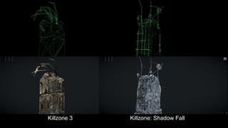 Killzone: Shadow FallKillzone 3
 