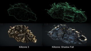 Killzone: Shadow FallKillzone 3
 