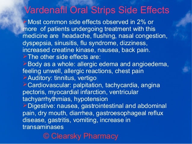 What are the side effects of levitra