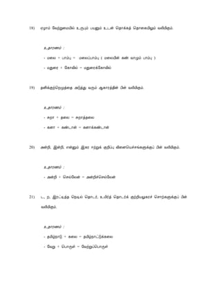 18)   ²Æ¡õ §ÅüÚ¨ÁÂ¢ø ¯ÕÒõ ÀÂÛõ ¯¼ý ¦¾¡ì¸ò ¦¾¡¨¸Â¢Öõ ÅÄ¢Á¢Ìõ.



       ¯¾¡Ã½õ :

       - Á¨Ä + À¡õÒ = Á¨ÄôÀ¡õÒ ( Á¨ÄÂ¢ý ¸ñ Å¡Øõ À¡õÒ )

       - ÁÐ¨Ã + §¸¡Å¢ø = ÁÐ¨Ãì§¸¡Å¢ø




19)   ¾É¢ìÌü¦ÈØò¨¾ «ÎòÐ ÅÕõ ¬¸¡Ãò¾¢ý À¢ý ÅÄ¢Á¢Ìõ.



       ¯¾¡Ã½õ :

       - ÍÈ¡ + ¾¨Ä = ÍÈ¡ò¾¨Ä

       - ¸É¡ + ¸ñ¼¡ý = ¸É¡ì¸ñ¼¡ý



20)   «ýÈ¢, þýÈ¢, ±ýÛõ þ¸Ã ®üÚì ÌÈ¢ôÒ Å¢¨É¦Âîºí¸ÙìÌô À¢ý ÅÄ¢Á¢Ìõ.



       ¯¾¡Ã½õ :

       - «ýÈ¢ + ¦ºø§Äý = «ýÈ¢î¦ºø§Äý



21)   ¼, È, þÃðÊò¾ ¦¿Êø ¦¾¡¼÷, ¯Â¢÷ò ¦¾¡¼÷ì ÌüÈ¢ÂÖ¸Ãî ¦º¡ü¸ÙìÌô À¢ý

      ÅÄ¢Á¢Ìõ.



       ¯¾¡Ã½õ :

       - ¾Á¢ú¿¡Î + ¸¨Ä = ¾Á¢ú¿¡ðÎì¸¨Ä

       - §ÅÚ + ¦À¡Õû = §ÅüÚô¦À¡Õû
 