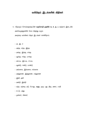 ÅÄ¢Á¢Ìõ þ¼í¸Ç¢ý Å¢¾¢¸û




1) ¸£úÅÕõ ¦º¡ü¸ÙìÌôÀ¢ý ÅÕ¦Á¡Æ¢ Ó¾Ä¢ø ¸, º, ¾, À Åó¾¡ø þ¨¼Â¢ø

  «ù¦ÅØòÐ¸Ç¢ý ¦Áö Á¢ÌóÐ ÅÕõ.

  «Åü¨È ÅøÄ¢Éõ Á¢Ìõ þ¼í¸û ±ý¸¢§È¡õ.



  - «, þ, ±

  - «ó¾, ±ó¾, þó¾

  - «íÌ, þíÌ, ±íÌ

  - ¬íÌ, ®íÌ, Â¡íÌ

  - «ôÀÊ, þôÀÊ, ±ôÀÊ

  - ¬ñÎ, ®ñÎ, Â¡ñÎ

  - «ùÅ¨¸, þùÅ¨¸, ±ùÅ¨¸

  - «òÐ¨½, þòÐ¨½, ±òÐ¨½

  - þÉ¢, ¾É¢

  - «ýÈ¢, þýÈ¢

  - ÁüÈ, Áü¨È, ¿Î, ¦À¡Ð, «Ï, ÓØ, ÒÐ, ¾¢Õ, «¨Ã, À¡¾¢

  - ±ðÎ, ÀòÐ

  - ÓýÉ÷, À¢ýÉ÷
 