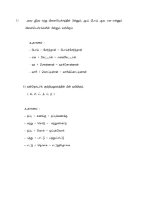 3)     «¸Ã þ¸Ã ®üÚ Å¢¨É¦Âîºò¾¢ý À¢ýÛõ, ¬ö, §À¡ö, ¬¸, ±É ±ýÛõ

      Å¢¨É¦Âîºí¸Ç¢ý À¢ýÛõ ÅÄ¢Á¢Ìõ.



        ¯¾¡Ã½õ :

        - §À¡ö + §º÷ó¾¡ý = §À¡öî§º÷ó¾¡ý

        - ±É + §¸ð¼¡ý = ±Éì§¸ð¼¡ý

        - ÅÃ + ¦º¡ýÉ¡ý = ÅÃî¦º¡ýÉ¡ý

        - Å¡Ã¢ + ¦¸¡ðÊÉ¡ý = Å¡Ã¢ì¦¸¡ðÊÉ¡ý



     5) Åý¦¾¡¼÷ì ÌüÈ¢ÂÖ¸Ãò¾¢ý À¢ý ÅÄ¢Á¢Ìõ.

       ( ì, î, ð, ò, ô, ü )



     ¯¾¡Ã½õ :

     - ¾ôÒ + ¸½ìÌ = ¾ôÒì¸½ìÌ

     - ¸üÚ + ¦¸¡Î =     ¸üÚì¦¸¡Î

     - ´ôÒ + ¦¸¡û = ´ôÒì¦¸¡û

     - ÀòÐ + À¡ðÎ = ÀòÐôÀ¡ðÎ

     - ±ðÎ + ¦¾¡¨¸ = ±ðÎò¦¾¡¨¸
 