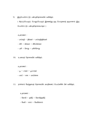 9)    þÕ¦ÀÂ¦Ã¡ðÎô ÀñÒò¦¾¡¨¸Â¢ø ÅÄ¢Á¢Ìõ.

      ( º¢ÈôÒô¦ÀÂÕõ, ¦À¡Ðô¦ÀÂÕõ þ¨½óÐ ´Õ ¦À¡Õ¨Çò ¾ÕÁ¡É¡ø þÕ

      ¦ÀÂ¦Ã¡ðÎô ÀñÒò¦¾¡¨¸Â¡Ìõ )



      ¯¾¡Ã½õ :

      - Á¡÷¸Æ¢ + ¾¢í¸û = Á¡÷¸Æ¢ò¾¢í¸û

      - ¸£Ã¢ + À¢û¨Ç = ¸£Ã¢ôÀ¢û¨Ç

      - ÒÇ¢ + §º¡Ú = ÒÇ¢î§º¡Ú



10)   ¯Å¨Áò ¦¾¡¨¸Â¢ø ÅÄ¢Á¢Ìõ.



      ¯¾¡Ã½õ :

      - â + À¡¾õ = âôÀ¡¾õ

      - ÁÄ÷ + ¨¸ = ÁÄ÷ì¨¸



11)   ¿¡ý¸¡õ §ÅüÚ¨Áò ¦¾¡¨¸Â¢ø «·È¢¨½ô ¦ÀÂ÷¸û¢ý À¢ý ÅÄ¢Á¢Ìõ.




        ¯¾¡Ã½õ :

        - §¸¡Ä¢ + ¾Å¢Î = §¸¡Ä¢ò¾Å¢Î

        - §ÅÄ¢ + ¸¡ø = §ÅÄ¢ì¸¡ø
 