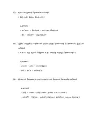 12)   ²Æ¡õ §ÅüÚ¨Áò ¦¾¡¨¸Â¢ø ÅÄ¢Á¢Ìõ.

      ( þø, ¸ñ, þ¨¼, þ¼õ, À¡ø )



       ¯¾¡Ã½õ :

       - ¸¡ðÊ¨¼ + ¦ºýÈ¡û = ¸¡ðÊ¨¼î¦ºýÈ¡û

       - ÌÊ + À¢Èó¾¡÷ = ÌÊôÀ¢Èó¾¡÷



13)   ¬È¡õ §ÅüÚ¨Áò ¦¾¡¨¸Â¢ø Ó¾Ä¢ø ¿¢üÌõ ¿¢¨Ä¦Á¡Æ¢ «·È¢¨½Â¡ö þÕôÀ¢ý

      ÅÄ¢Á¢Ìõ.

      ( ¯¨¼Â, «Ð ¬È¡õ §ÅüÚ¨Á ¯ÕÒ Á¨ÈóÐ ÅÕÅÐ ¦¾¡¨¸Â¡Ìõ )



       ¯¾¡Ã½õ :

       - Â¡¨½ + ¾¨Ä = Â¡¨½ò¾¨Ä

       - ¿¡ö + ÌðÊ = ¿¡öìÌðÊ



14)   þÃñ¼¡õ §ÅüÚ¨Á ¯ÕÒõ ÀÂÛõ ¯¼ý ¦¾¡ì¸ò ¦¾¡¨¸Â¢ø ÅÄ¢Á¢Ìõ.



        ¯¾¡Ã½õ :

        - ¾Â¢÷ + À¡¨É = ¾Â¢÷ôÀ¡¨É ( ¾Â¢¨Ã ¯¨¼Â À¡¨É )

        - ¾ñ½£÷ + ¦¾¡ðÊ = ¾ñ½£÷ò¦¾¡ðÊ ( ¾ñ½£¨Ã ¯¨¼Â ¦¾¡ðÊ )
 