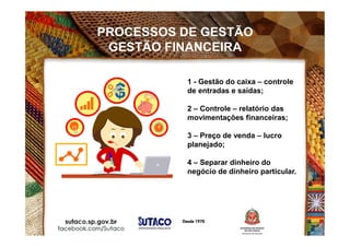 PROCESSOS DE GESTÃO
GESTÃO FINANCEIRA
1 - Gestão do caixa – controle
de entradas e saídas;
2 – Controle – relatório das
movimentações financeiras;
3 – Preço de venda – lucro
planejado;
4 – Separar dinheiro do
negócio de dinheiro particular.
Resultado = Receita – Custos – Impostos (lucro ou prejuízo
 