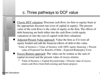 Cheap Valuation Introduction to valuation for property.ppt