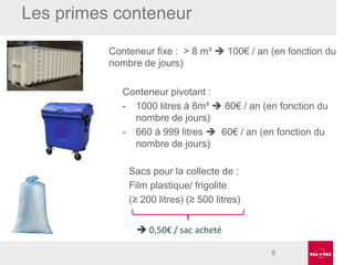 Les primes conteneur
Conteneur fixe : > 8 m³  100€ / an (en fonction du
nombre de jours)
Conteneur pivotant :
- 1000 litres à 8m³  80€ / an (en fonction du
nombre de jours)
- 660 à 999 litres  60€ / an (en fonction du
nombre de jours)

Sacs pour la collecte de :
Film plastique/ frigolite
(≥ 200 litres) (≥ 500 litres)
 0,50€ / sac acheté
6

 