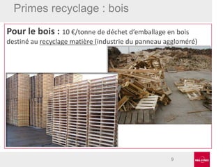 Primes recyclage : bois
Pour le bois : 10 €/tonne de déchet d’emballage en bois
Voor kunststof :

destiné au recyclage matière (industrie du panneau aggloméré)
€ 35 per ton gerecycleerde
kunststof van bedrijfsmatig
verpakkingsafval.

9

 