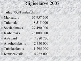 Riigieelarve 2007 
Tulud 75,91 miljardit 
Maksutulu 67 957 700 
Tulumaks 8 515 000 
Sotsiaalmaks 27 490 000 
Käibemaks 23 000 000 
Aktsiisid 7 880 700 
Alkoholiaktsiis 2 350 000 
Tubakaaktsiis 1 295 000 
Kütuseaktsiis 4 235 000 
 
