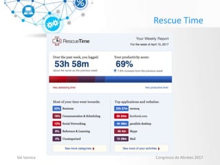 Rescue Time
Val Ivonica Congresso da Abrates 2017
 