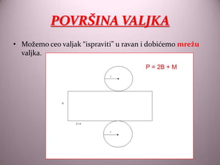 POVRŠINA VALJKA
• Možemo ceo valjak “ispraviti” u ravan i dobićemo mrežu
  valjka.
 