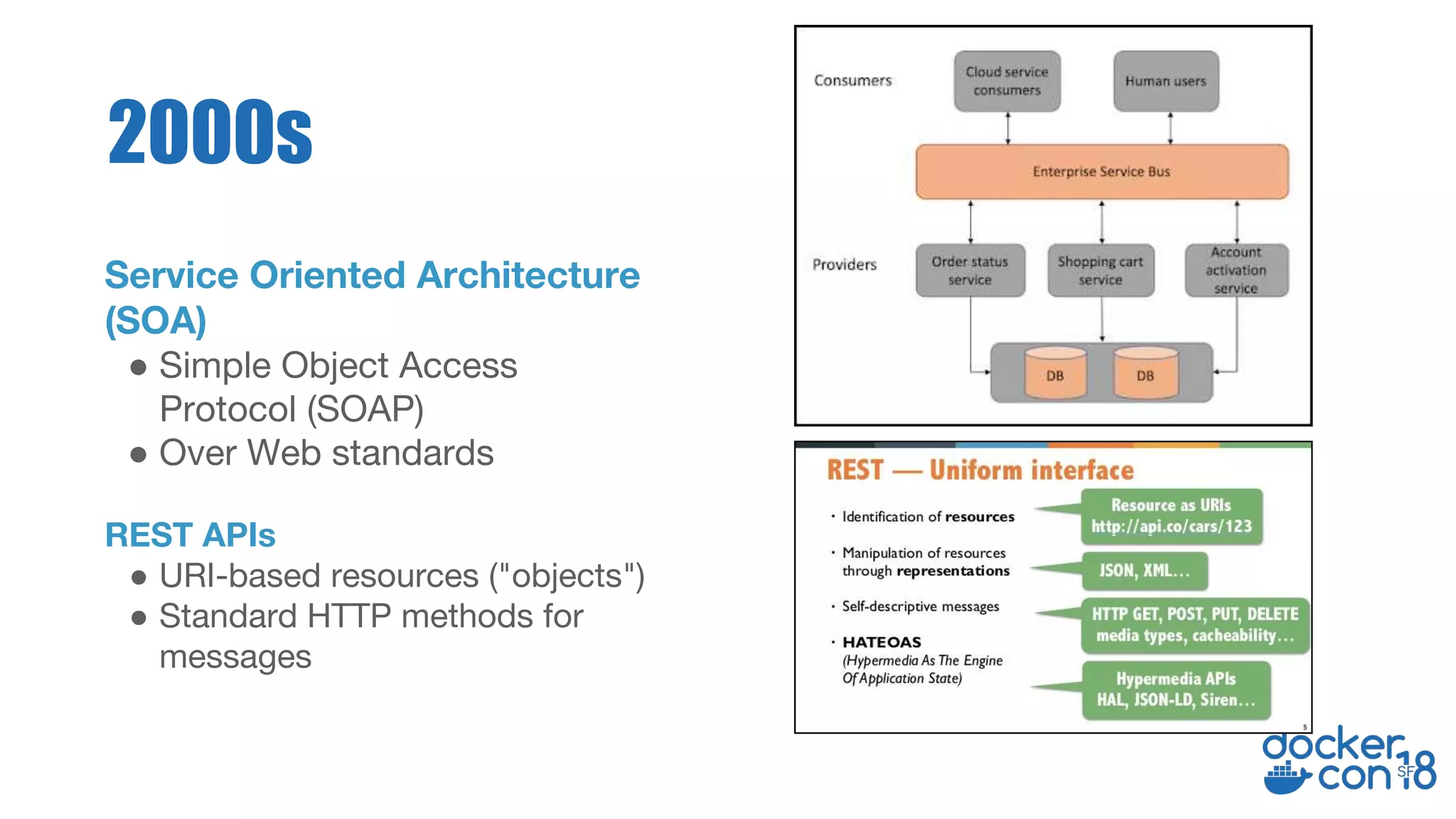Service Oriented Architecture
(SOA)
● Simple Object Access
Protocol (SOAP)
● Over Web standards
REST APIs
● URI-based resources ("objects")
● Standard HTTP methods for
messages
2000s
 