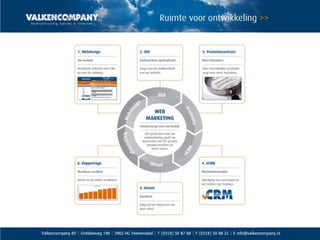 Valkencompany